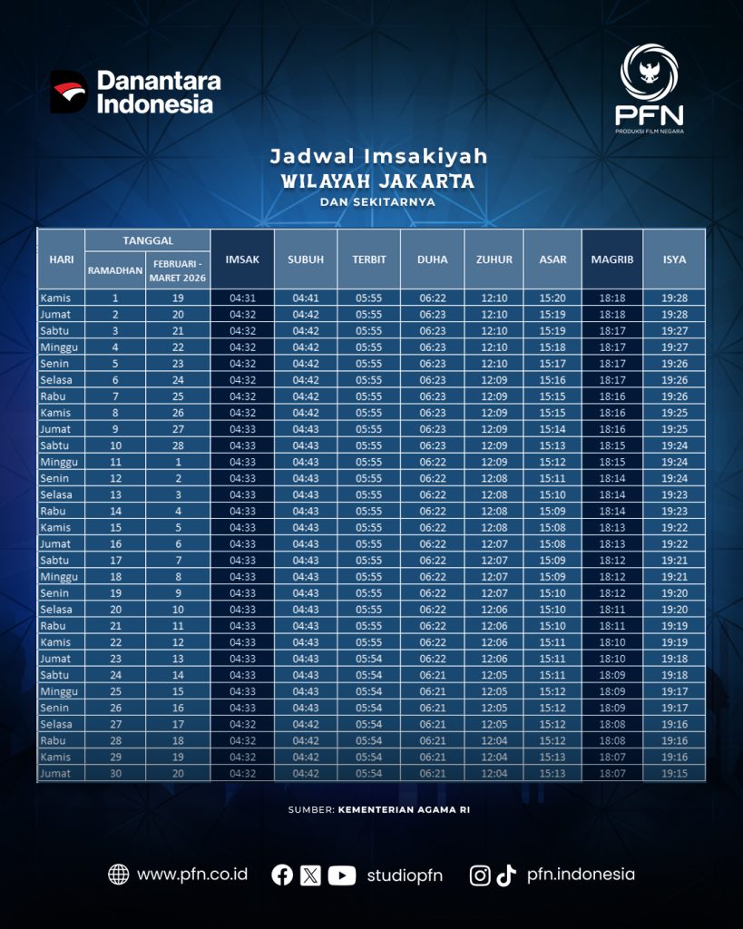 Jadwal Imsakiyah Puasa